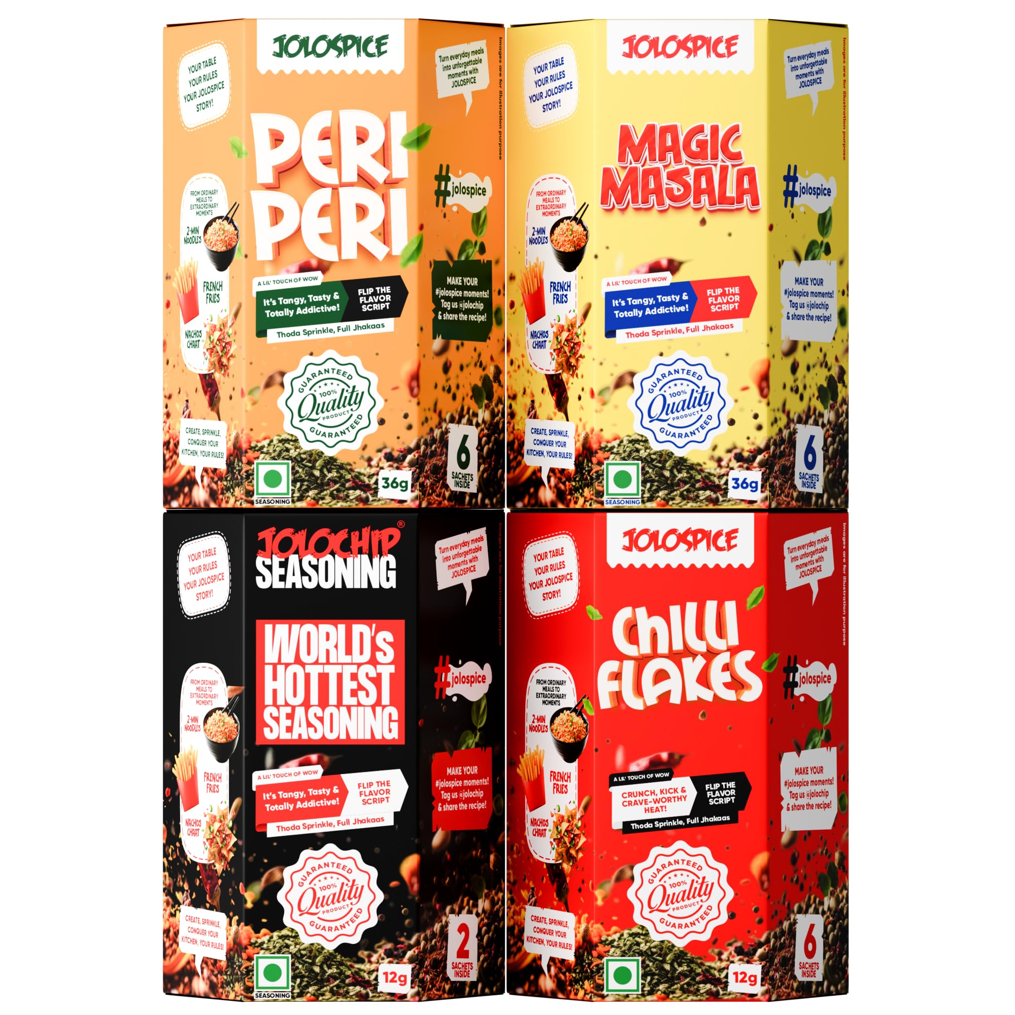 JOLOCHIP Challenge Hell Box